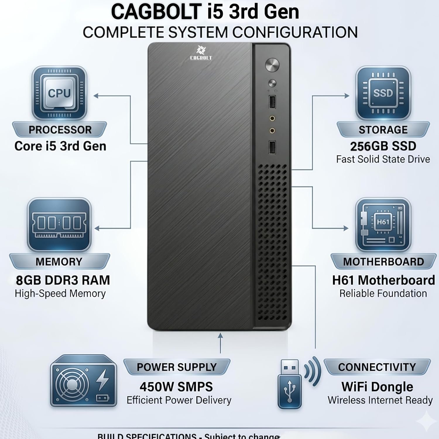 CAGBOLT Assembled i5 Desktop PC | Core i5-3470 3rd Gen | 8GB DDR3 RAM | 256GB SSD | HDMI | VGA | Ethernet | Windows 11 Pro | Office 2024 | 2 Years Warranty | Office & Home Use